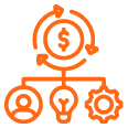 Business-Models-Design